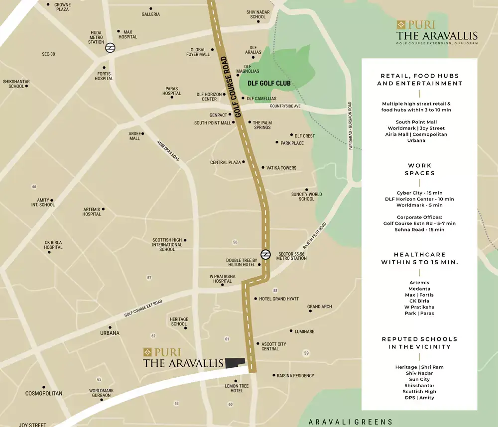 puri the aravallis location advantages